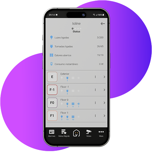 Aplicação Mordomus iThink